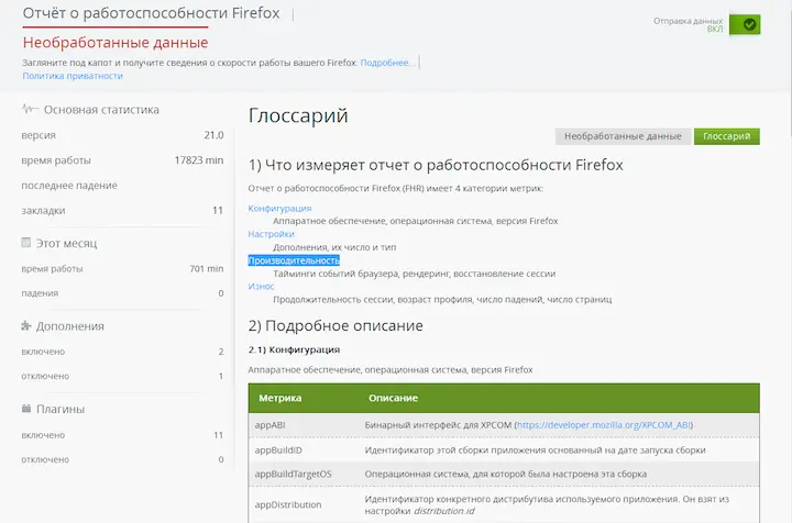 В составе Firefox Health Report есть подробнейшая справка в том числе и на - фото 144