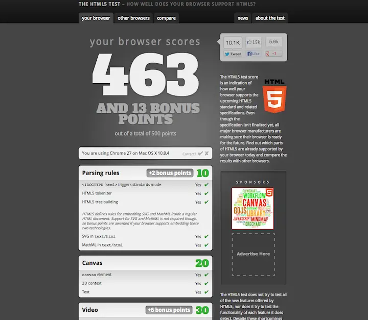 Лидирует в HTML5 Test далеко не самый распространённый браузер Maxthon 40 на - фото 145