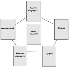 Максим Дегтярев - Условный переход (Дело интуиционистов)