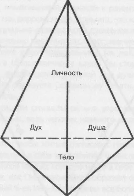 Рис 3 Единица Человек Рис 4 Единица Человек четырехмерная трехмерная - фото 3