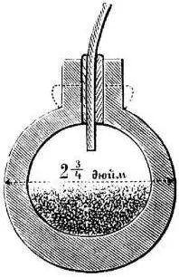 Внешний вид и устройство гранаты В труде Казимира Сименовича Vollkommene - фото 3