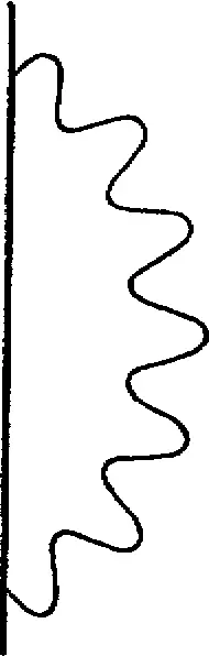 Рис15 Заряженная частица испускает а затем поглощает виртуальную частицу - фото 20