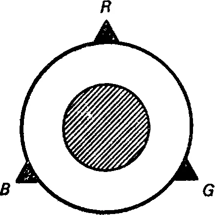 Рис20 Волшебная ручка с тремя указателями позволяет объяснить более сложную - фото 25