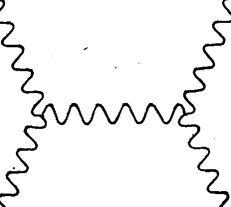 Рис 21 Взаимодействие гравитонов Гравитация является источником самое себя - фото 26