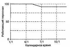 Ну это не совсем то чего я ожидал признался мистер Томпкинс - фото 6