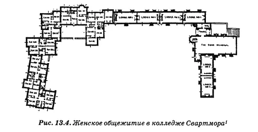 Человеческий фактор успешные проекты и команды pdf