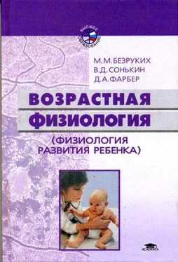 Марьяна Безруких Возрастная физиология: (Физиология развития ребенка) обложка книги