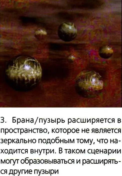 Подобные этим модели миров на бране горячая тема научных исследований Все - фото 206