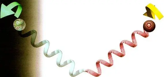Рис 421 Виртуальная пара имеет волновую функцию которая предсказывает что - фото 132