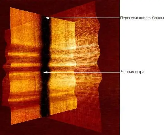 Рис 422 Черные дыры можно представлять себе как пересечения рбран в - фото 133