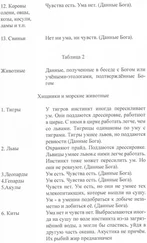 victor - ПРЕДИСЛОВИЕ АВТОРА