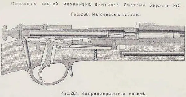 Конструкция второй модели винтовки Бердана довольно проста Запирание затвора - фото 5