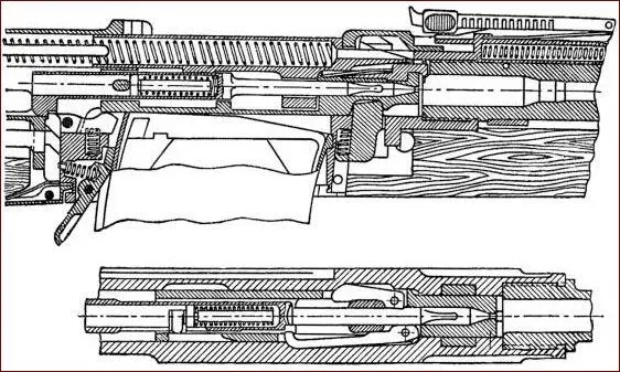 Положение деталей винтовки при запертом затворе Ударник удерживается шепталом - фото 21