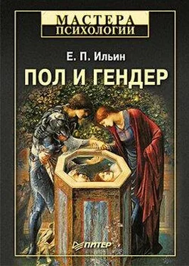 Евгений Ильин Пол и гендер