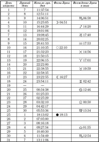 Если весь предыдущий период 2014 года прошел в постоянной борьбе то сейчас вы - фото 11