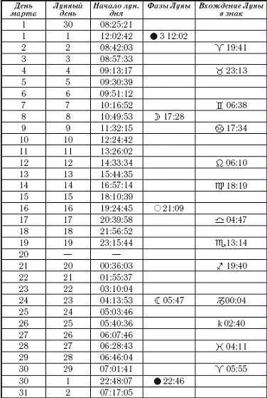 Возможности которые вы так долго ждали уже на подходе Действуйте без - фото 6