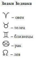 Телец Этот год для Вас в какойто степени переходной У Вас было ясное - фото 2