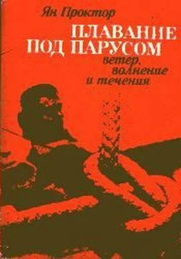 Ян Проктор Плавание под парусом: ветер, волнение и течения обложка книги