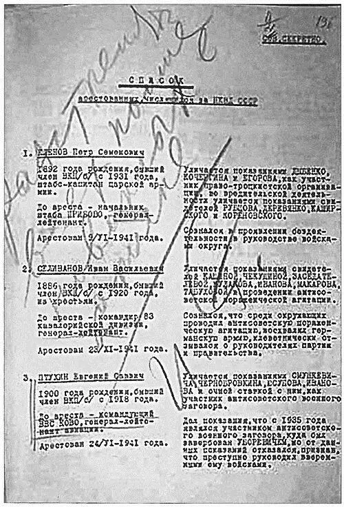 Заглавная страница расстрельного списка с именем Е С Птухина и наложенной - фото 22