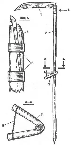 Рис 1 Коса 1 нож косы 2 косовище 3 ручка 4 клин 5 кольца 6 - фото 1