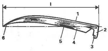 Рис 2 Нож косы 1 обушок 2 пятка 3 шипик 4 полотно 5 лезвие 6 - фото 2