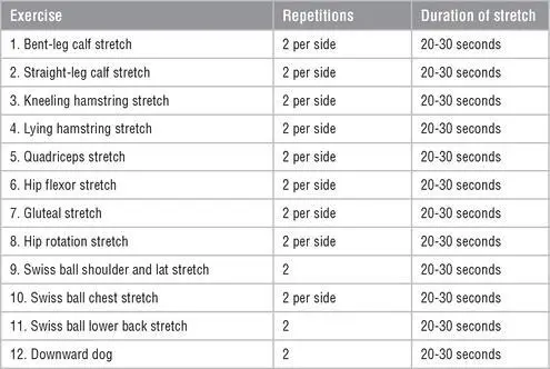 Program Notes Perform two repetitions of each stretch before moving to the - фото 63