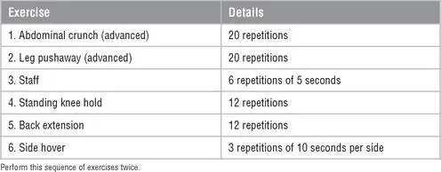 Program Notes Perform these six exercises in a circuit That is do one set - фото 82