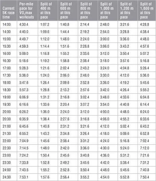 Glossary This glossary is purposefully short It contains only the main - фото 200