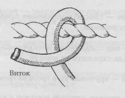 Двойной огибающий виток 1 РАЗЛИЧНЫЕ ВИДЫ УЗЛОВ Рифовый узел - фото 4