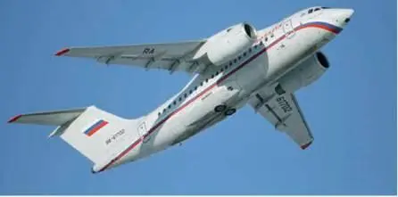 Акционировавшаяся и утратившая в 2011 г приставку ГТК авиакомпания Россия - фото 36
