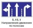 Правила дорожного движения 2012 карманные со всеми изменениями в правилах и штрафах 2012 года с иллюстрациями в тексте - изображение 52