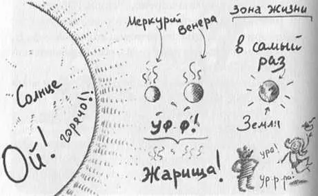 Планета расположенная слишком близко к звезде вокруг которой она обращается - фото 137