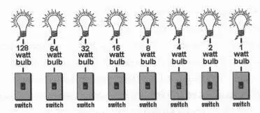 By turning these switches on and off you can adjust the lighting level in - фото 4