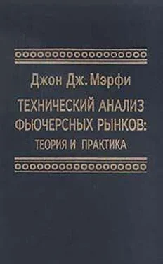 Мэрфи Джон Дж. Технический анализ фьючерсных рынков: Теория и практика обложка книги