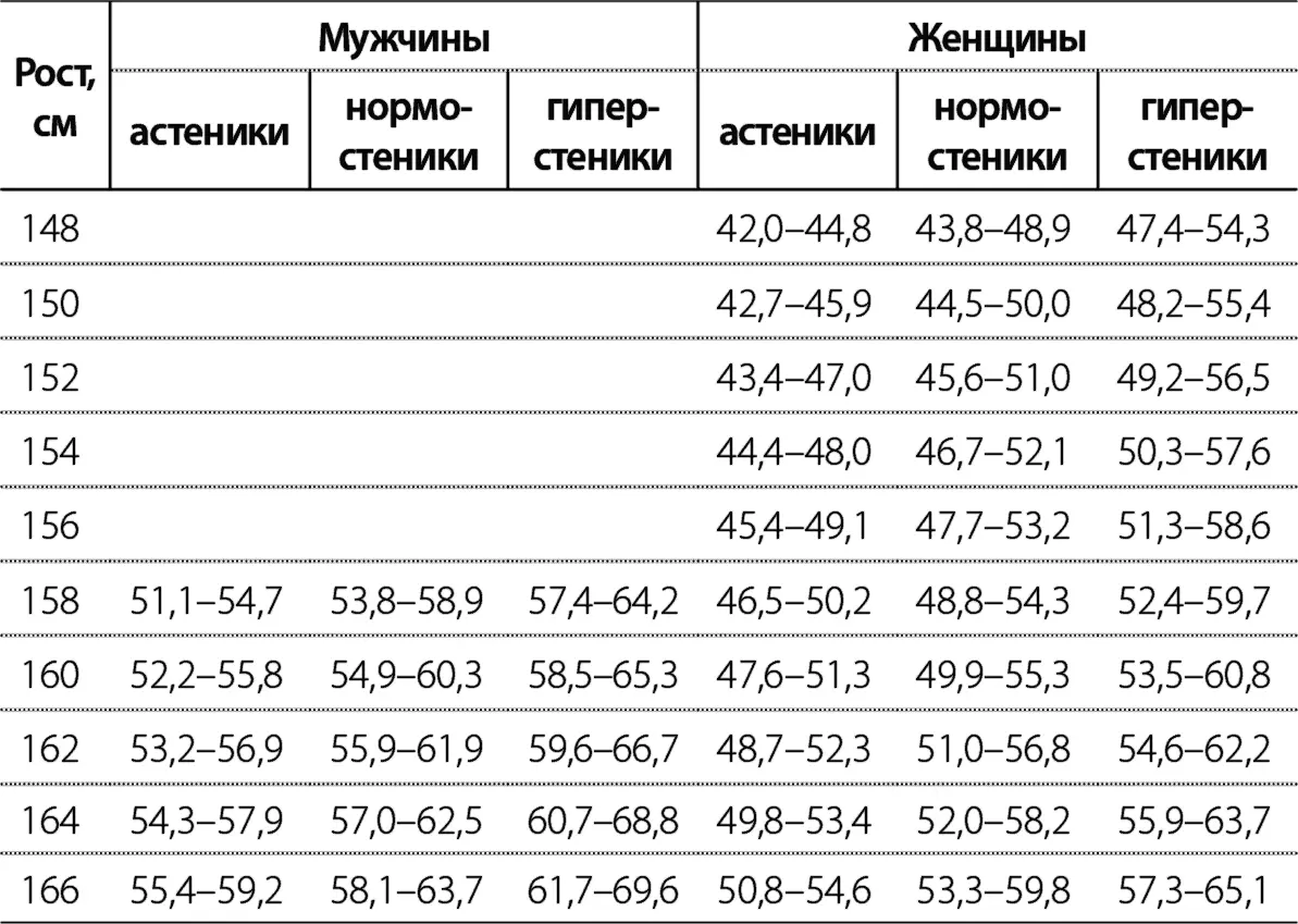 Кроме того в последние годы широко применяется такой критерий как индекс - фото 3