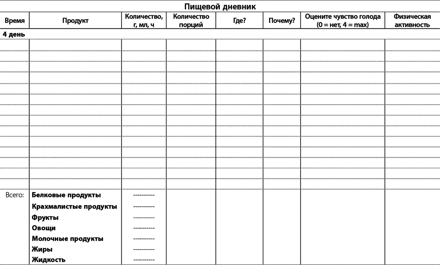 Здоровые привычки Диета доктора Ионовой - фото 42
