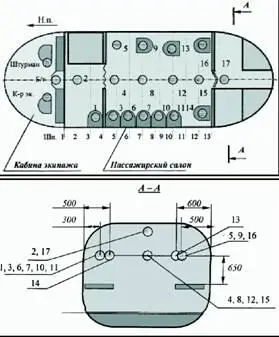 Рис1 Расположение микрофонов в контрольных точках внутри вертолета Методика - фото 19