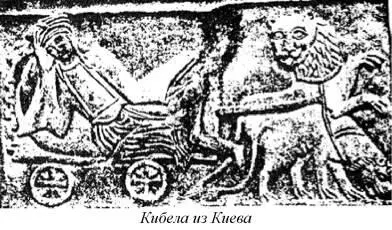 КУРВАЙЧИН покровитель ягнят и козлят КУРГАН место захоронения покойников и - фото 272
