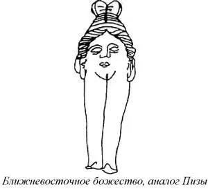 ПИК ДЫЙ пик означает дятел Дятел Дыя Священная птица греческой - фото 377