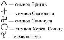 А на древних церквах в честь Иисуса был полумесяц с восьмиконечной звездой - фото 458