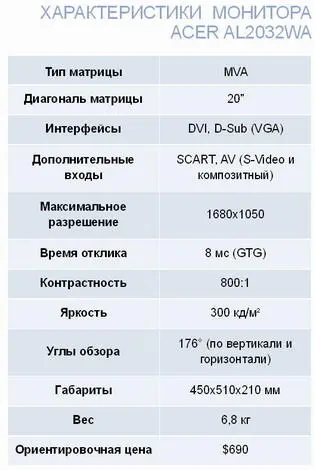 Характеристики винчестера SEAGATE ST3750640AS Сравнительные результаты - фото 19