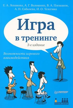 Елена Леванова Игра в тренинге. Возможности игрового взаимодействия обложка книги