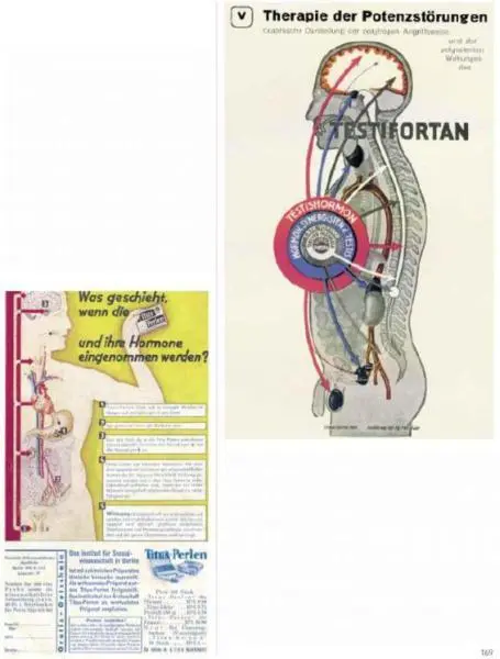 Magazine advertisements for Hirschfelds Titus Pills and Testifortan Hirschfeld - фото 220