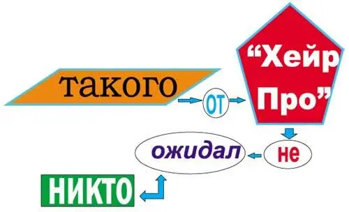 Катюша испугалась беспомощно оглянулась на подругу Чего ты тормозишь - фото 40