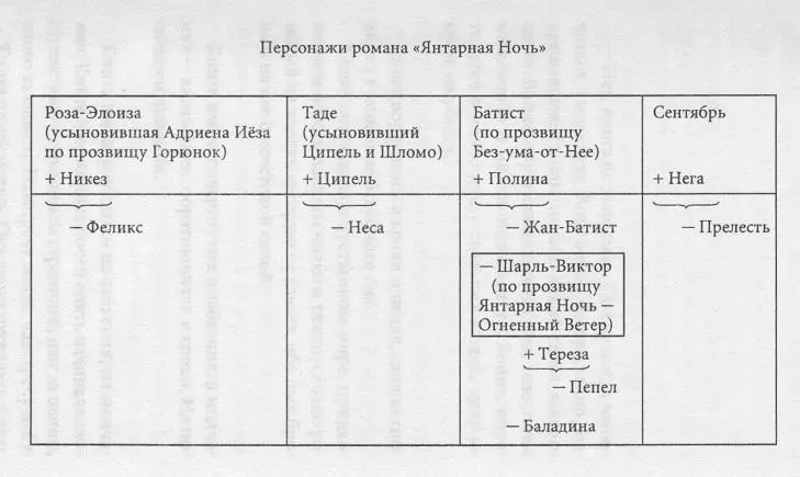 Нет книга не закрылась Она не могла закончиться умолкнуть Хотя - фото 2