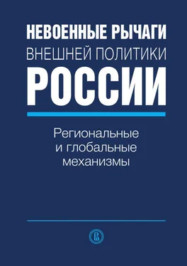 Коллектив авторов Невоенные рычаги внешней политики России. Региональные и глобальные механизмы