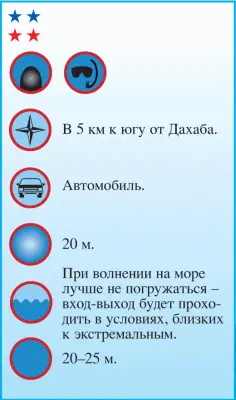 Неудобство входавыхода не украшает этот в остальном очень приятный дайвсайт - фото 36