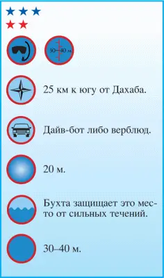 Горы бирюзовая вода отмелей территория редко посещаемого туристами - фото 40