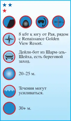 РасУммСид название мыса с установленным на нем маяком и одного из лучших - фото 75