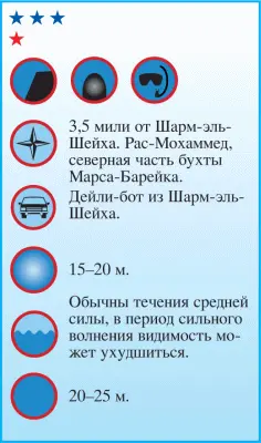 МарсаБарейка большая и относительно мелководная бухта отделяющая - фото 77